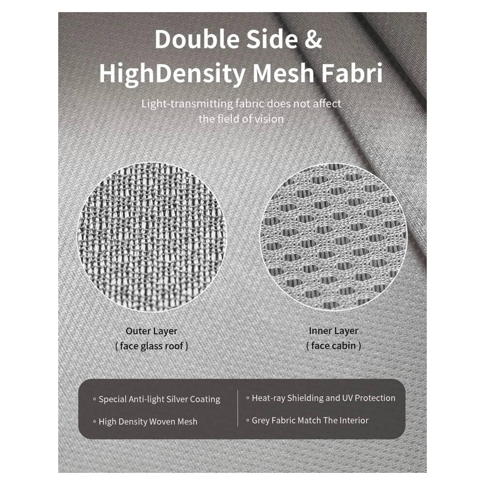 ม่านบังแดดหลังคา JOWUA GLASS ROOF SUNSHADE สำหรับ MODEL Y 2021-2024 สีขาว